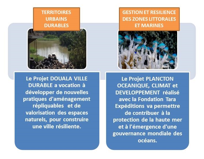 Territoires urbains durables et gestion et résilience des zones littorales et marines