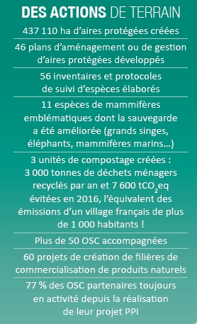 Actions de terrain plaquette 10 ans PPI